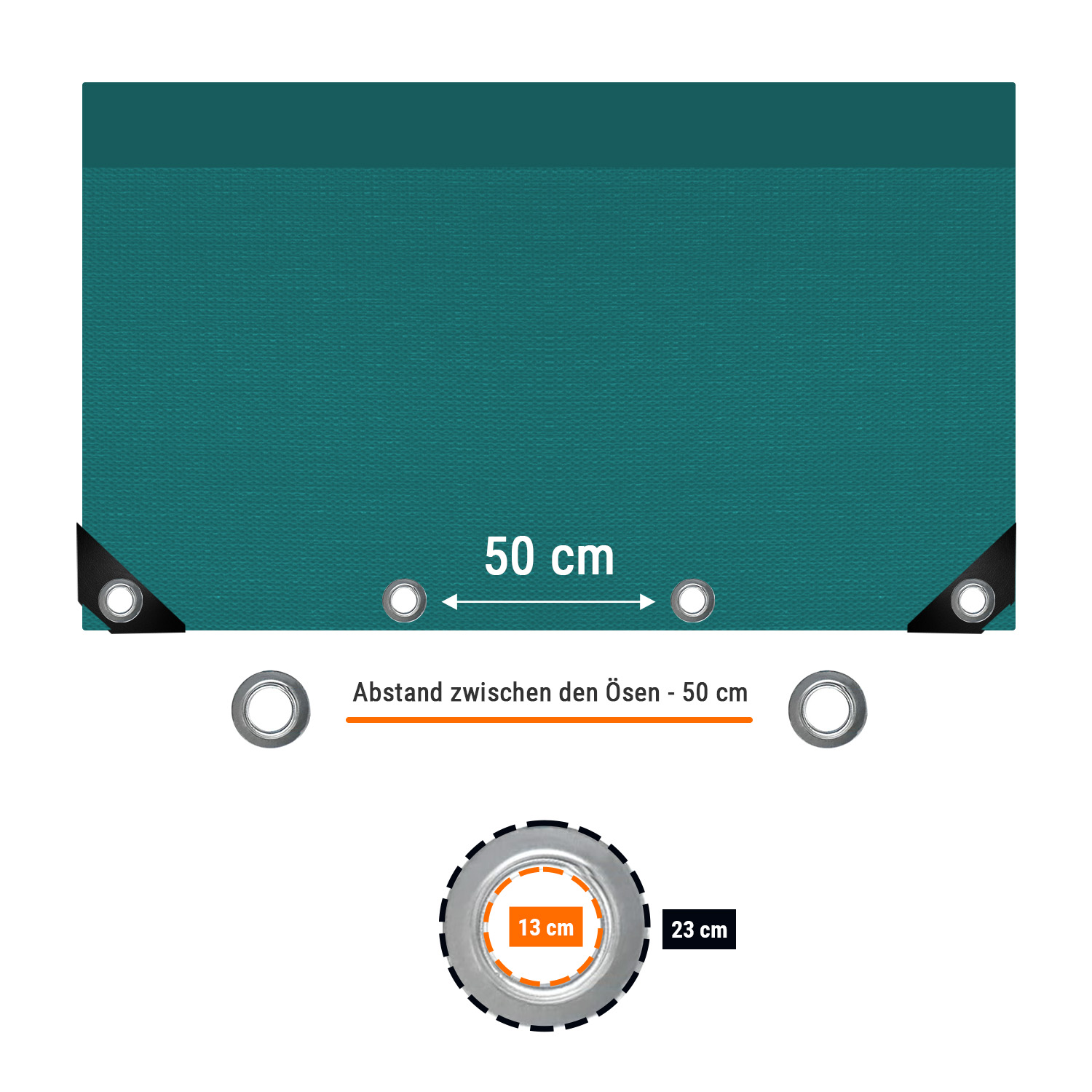 grün 650 g/m² PVC 2,5 x 6m (15m²) Plane