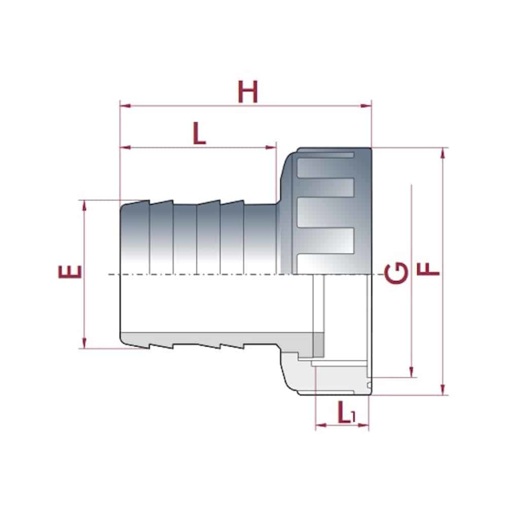 PVC Schlauchtülle mit Überwurfmutter ¾" IG x 16 mm