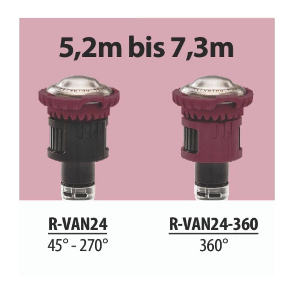 Rotationsdüse R-VAN 24-360