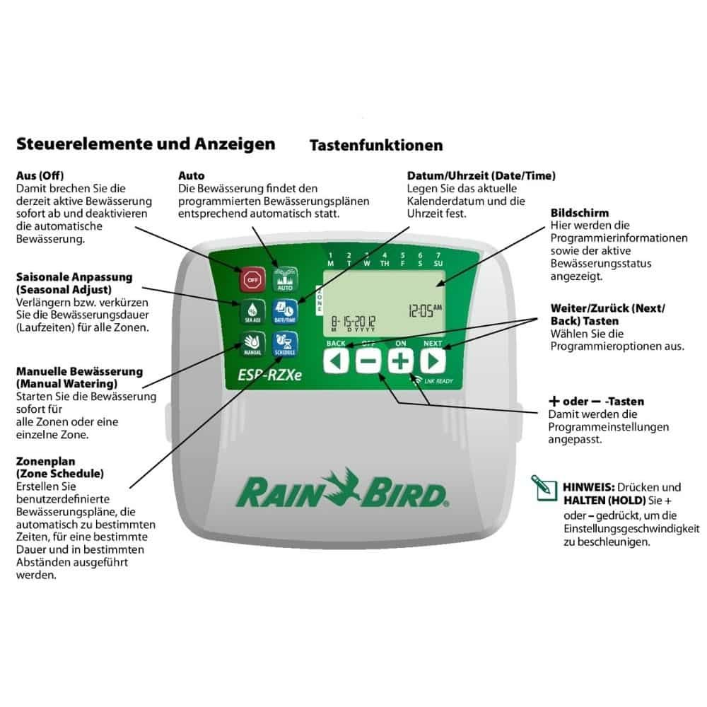 Rainbird Steuergerät Typ RZXe4i Indoor