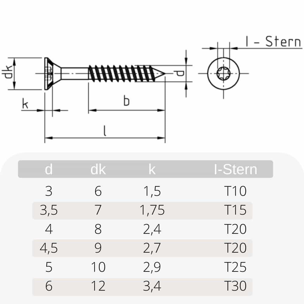 Spanplattenschrauben 6,0 x 45 mm 500 Stück mit I-Stern, Senkkopf, Teilgewinde und Fräsrippen unter dem Kopf