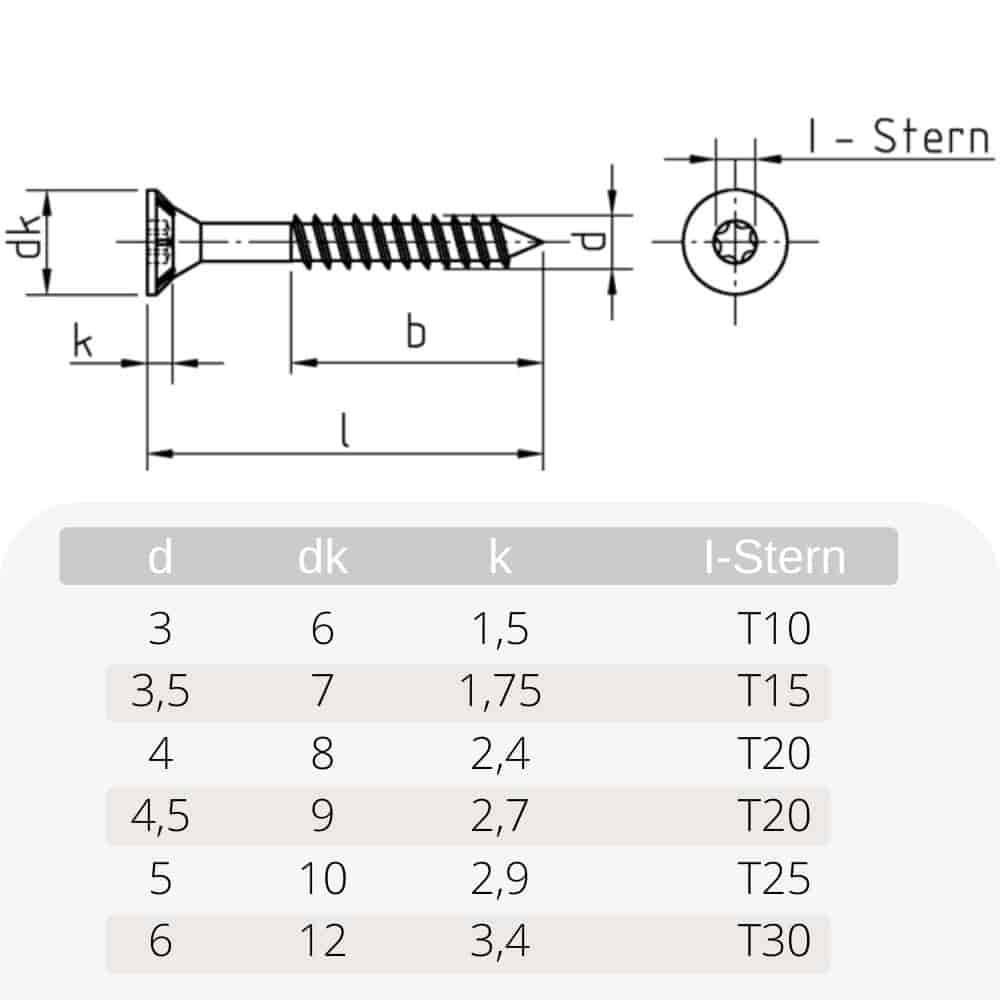 Spanplattenschrauben 3,0 x 30 mm 1000 Stück mit I-Stern, Senkkopf, Teilgewinde und Fräsrippen unter dem Kopf