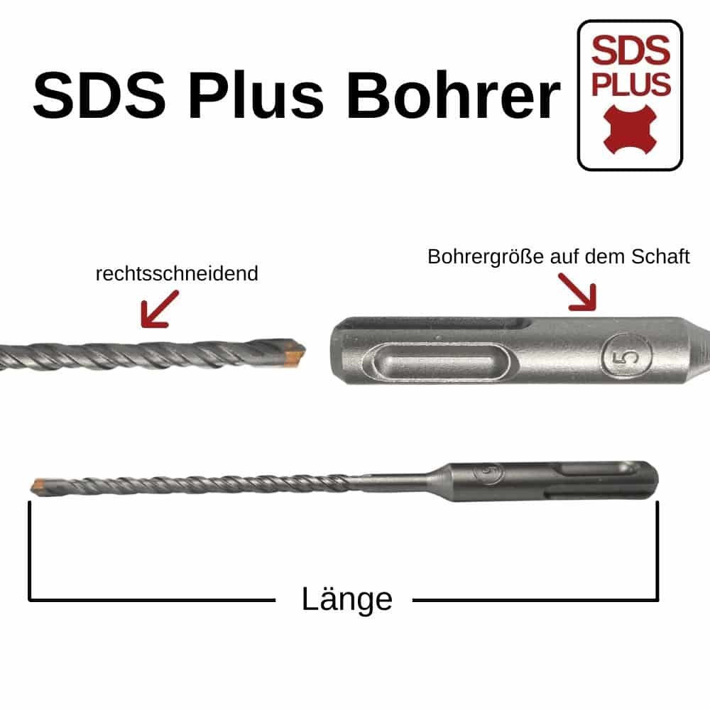 Hammerbohrer für SDS-PLUS und SDS-MAX 4-Schneider