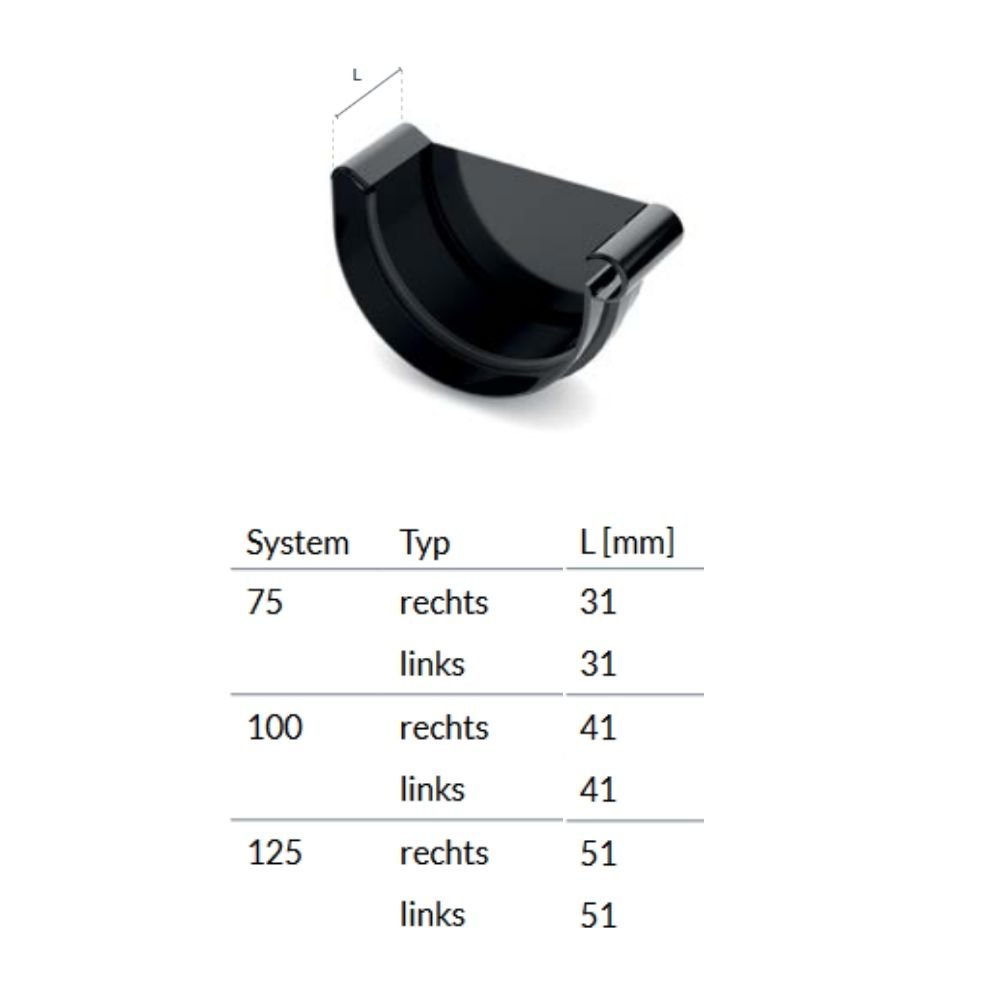 Rinnenkappe rechts braun System 125