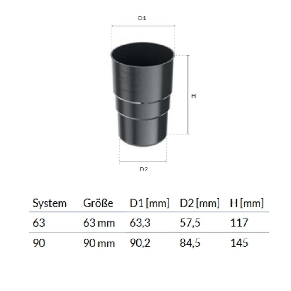 Fallrohrverbindung/-muffe graphit System 63