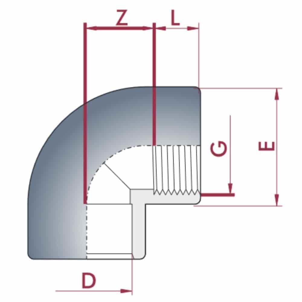 PVC - U 90° Winkel Muffe x IG 20 mm x 1/2" PN10