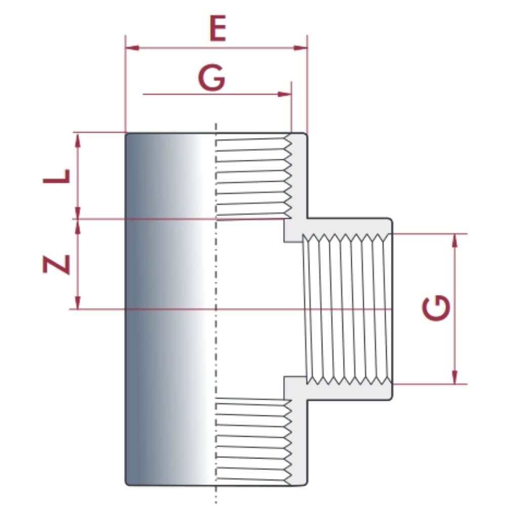 PVC - U T-Stück IG 2" PN10