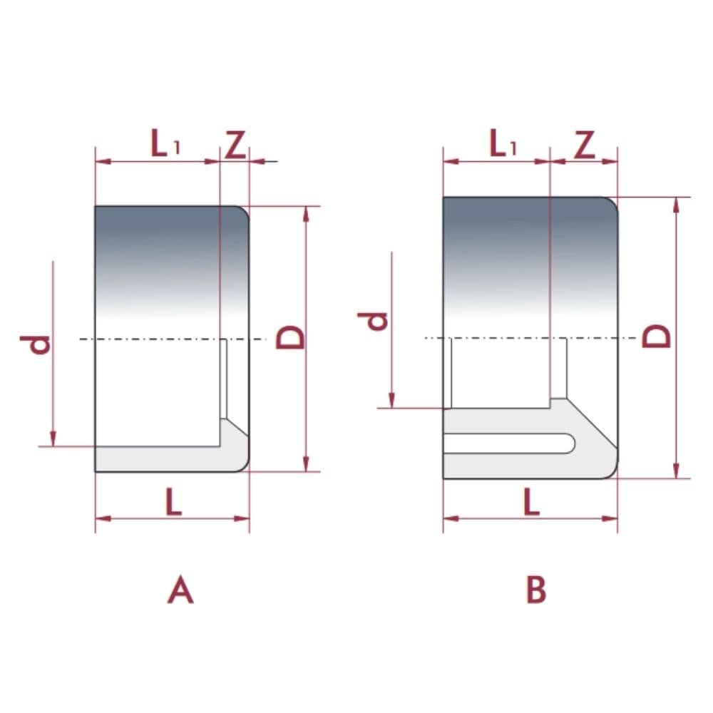 PVC - U Reduktion kurz 63 mm x 32 mm PN16