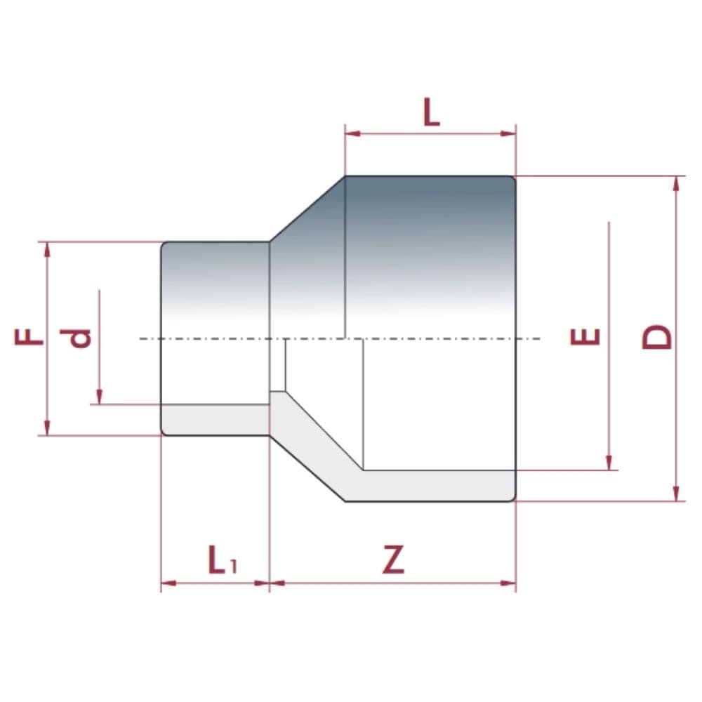 PVC - U Reduktion lang 40-32mm x 20 mm PN16