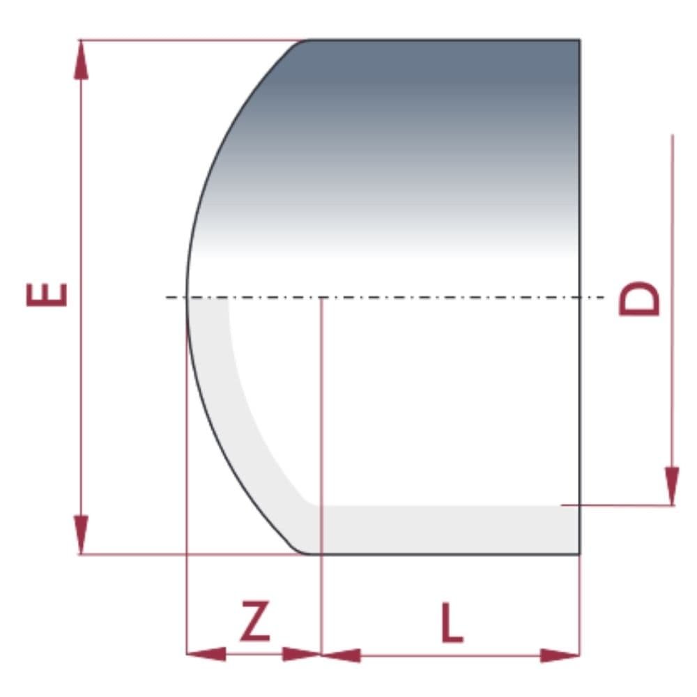 PVC - U Kappe Klebemuffe 20 mm PN16