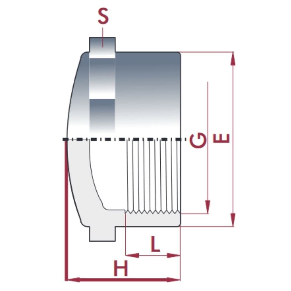 PVC - U Kappe IG 1/2" PN10