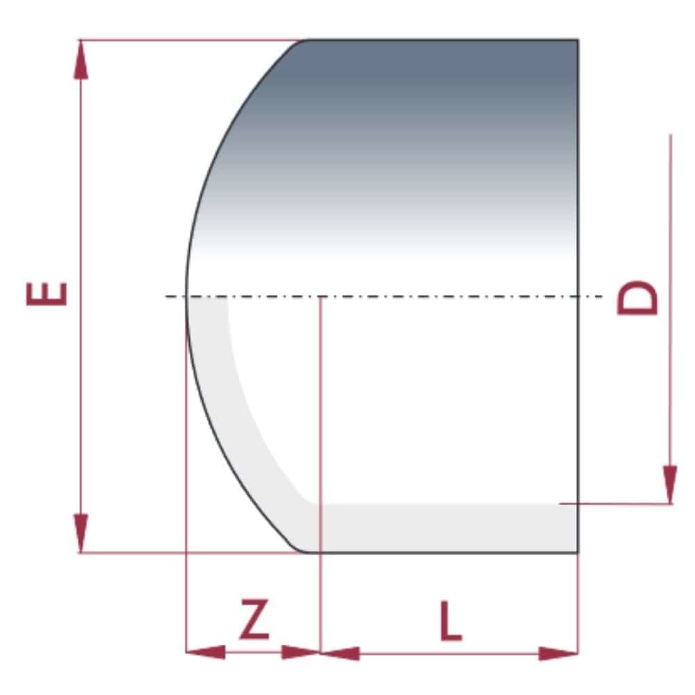 PVC-U Kappe Klebemuffe 32 mm PN16