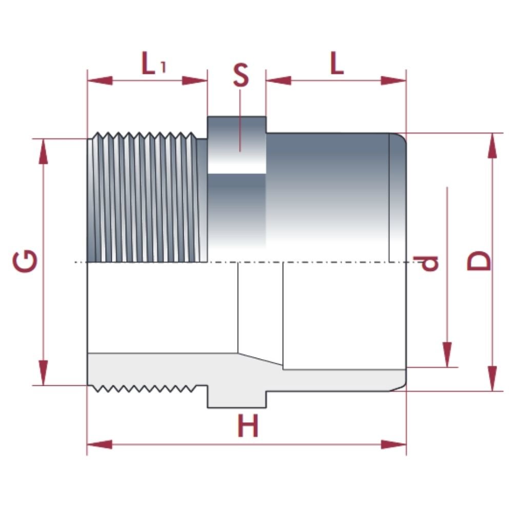 PVC-U Übergang Muffe x AG 25-20mm x 3/4" PN10