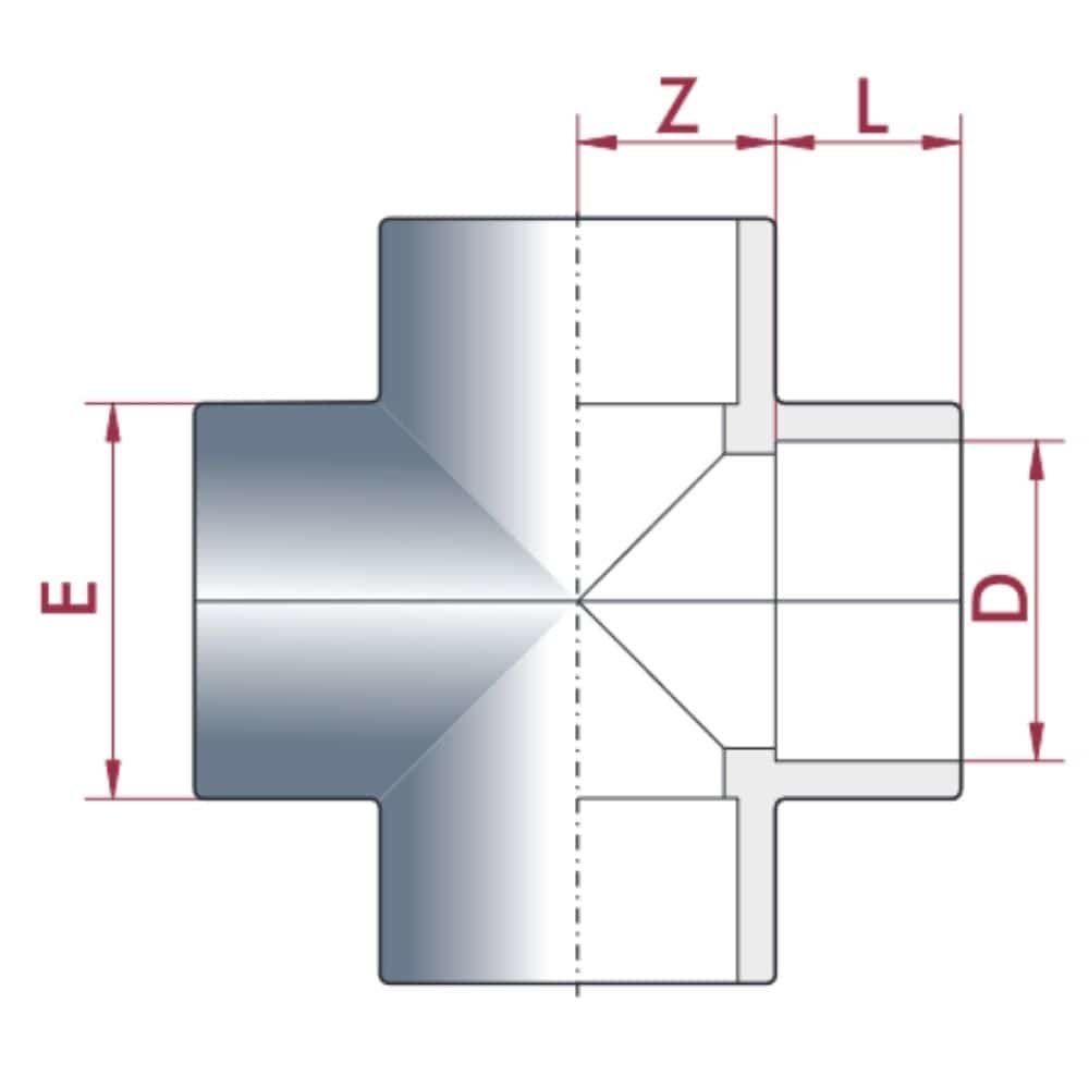 PVC-U Kreuz Muffe 63 mm PN16