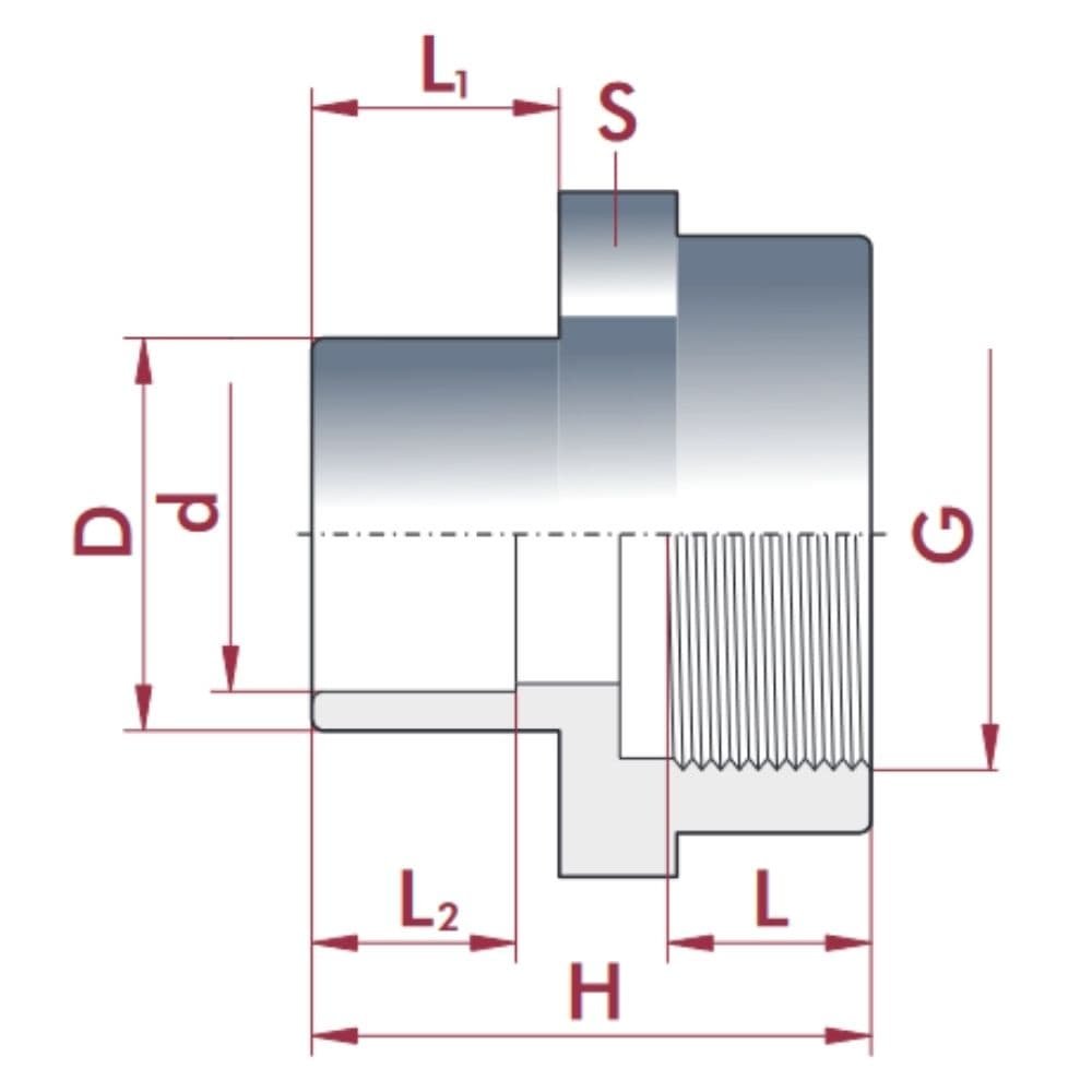 PVC-U Übergang Muffe x IG 40-32mm x 1 1/4" PN10