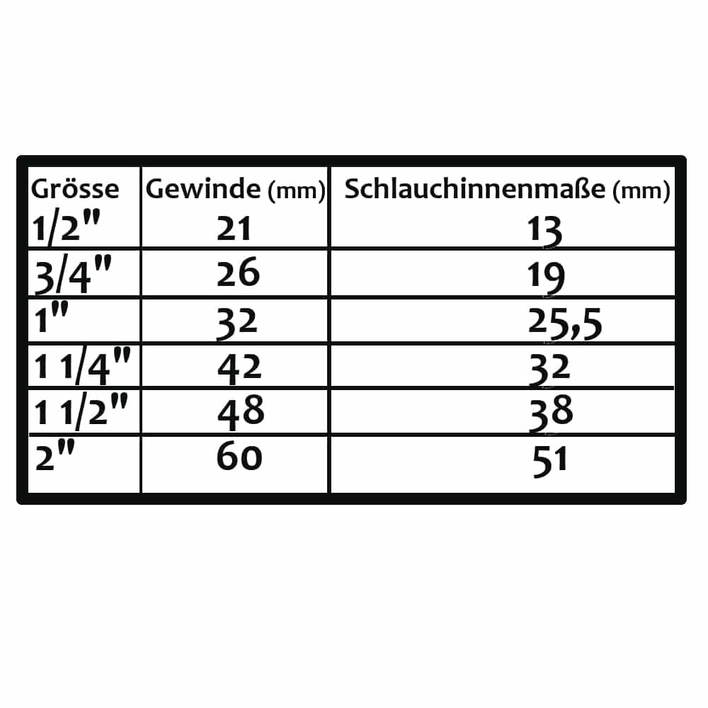 Messing Klauenkupplung mit 40mm Knaggenabstand passend zu Geka-0