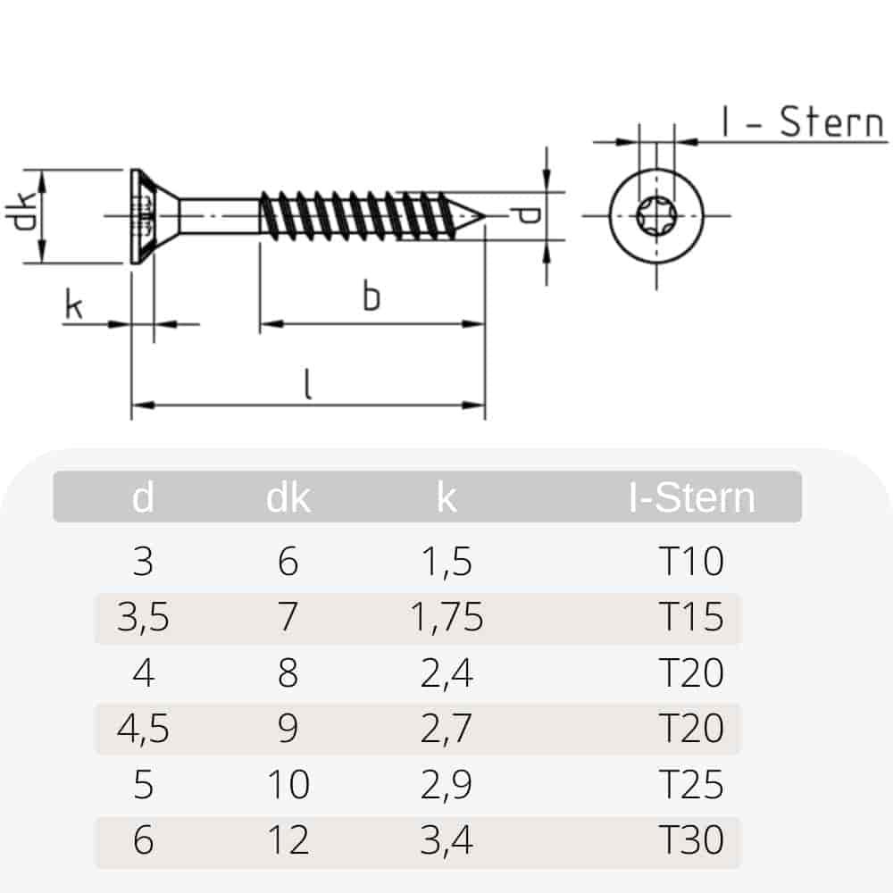 Spanplattenschrauben 6,0 x 200 mm 100 Stück mit I-Stern, Senkkopf, Teilgewinde und Fräsrippen unter dem Kopf-0