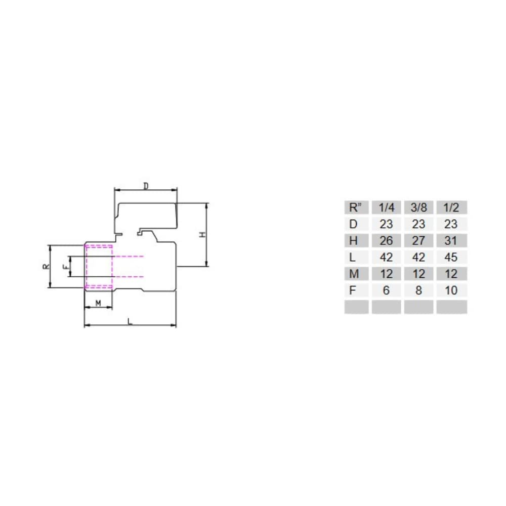 Kugelhahn Mini aus Messing mit rotem Griff, 1/4" IG x 1/4" IG-0