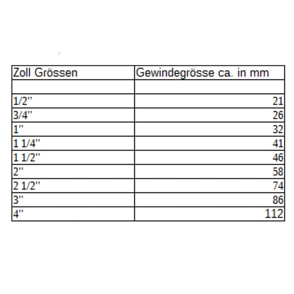 3-Wege-Kugelhahn 1"-1