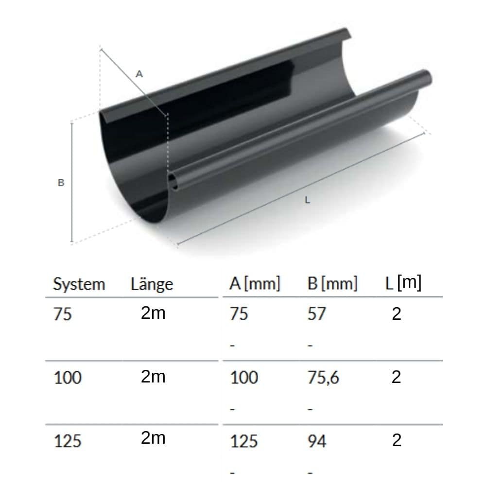 Regenrinne 2m graphit System 125-0