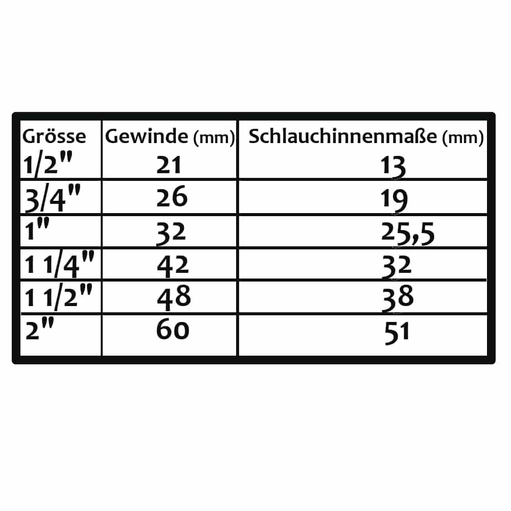 Messing Stecksystem Verbinder verschiedene Formen-0