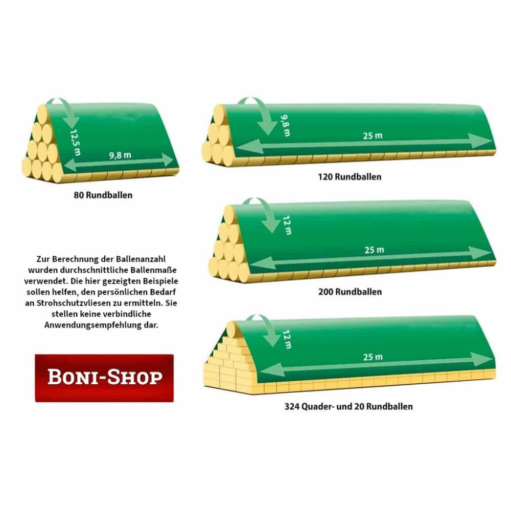 Schutzvliese Strohvlies 140g/m² in verschiedenen Grössen-1