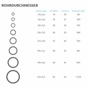 Aluminium-Mehrschichtverbundrohr 20 x 2,0 mm 100 m-0