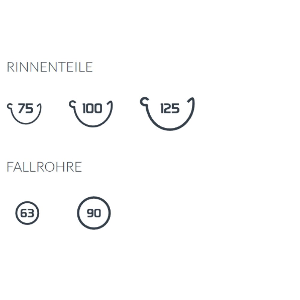 Rinnenkappe rechts braun System 125-4