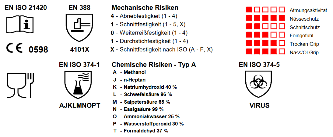 Chemikalienschutzhandschuhe Nitril green, Gr. 11-2