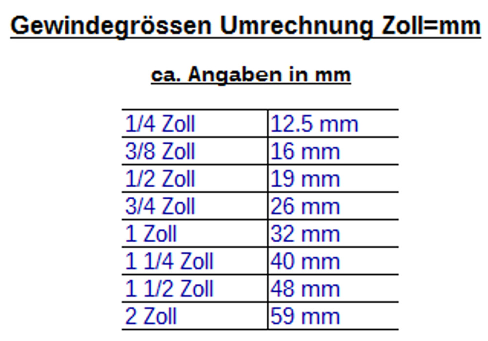 DN13 DVGW Panzerschlauch m. Edelstahlumflechtung 1/2" ÜM x 1/2" ÜM 2000 mm-2